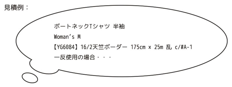 オリジナルアイテム作成