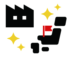 youto