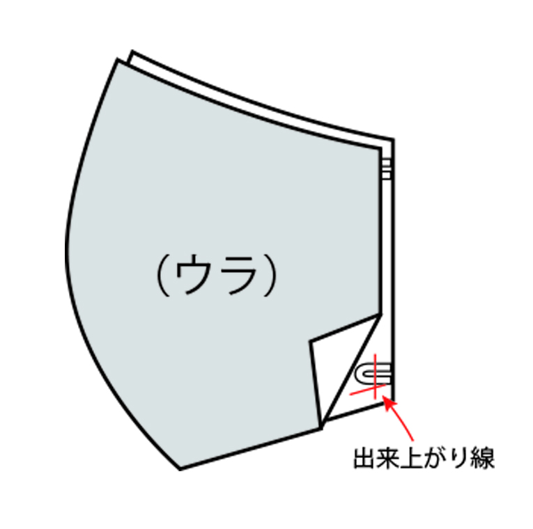 no-iron-mask