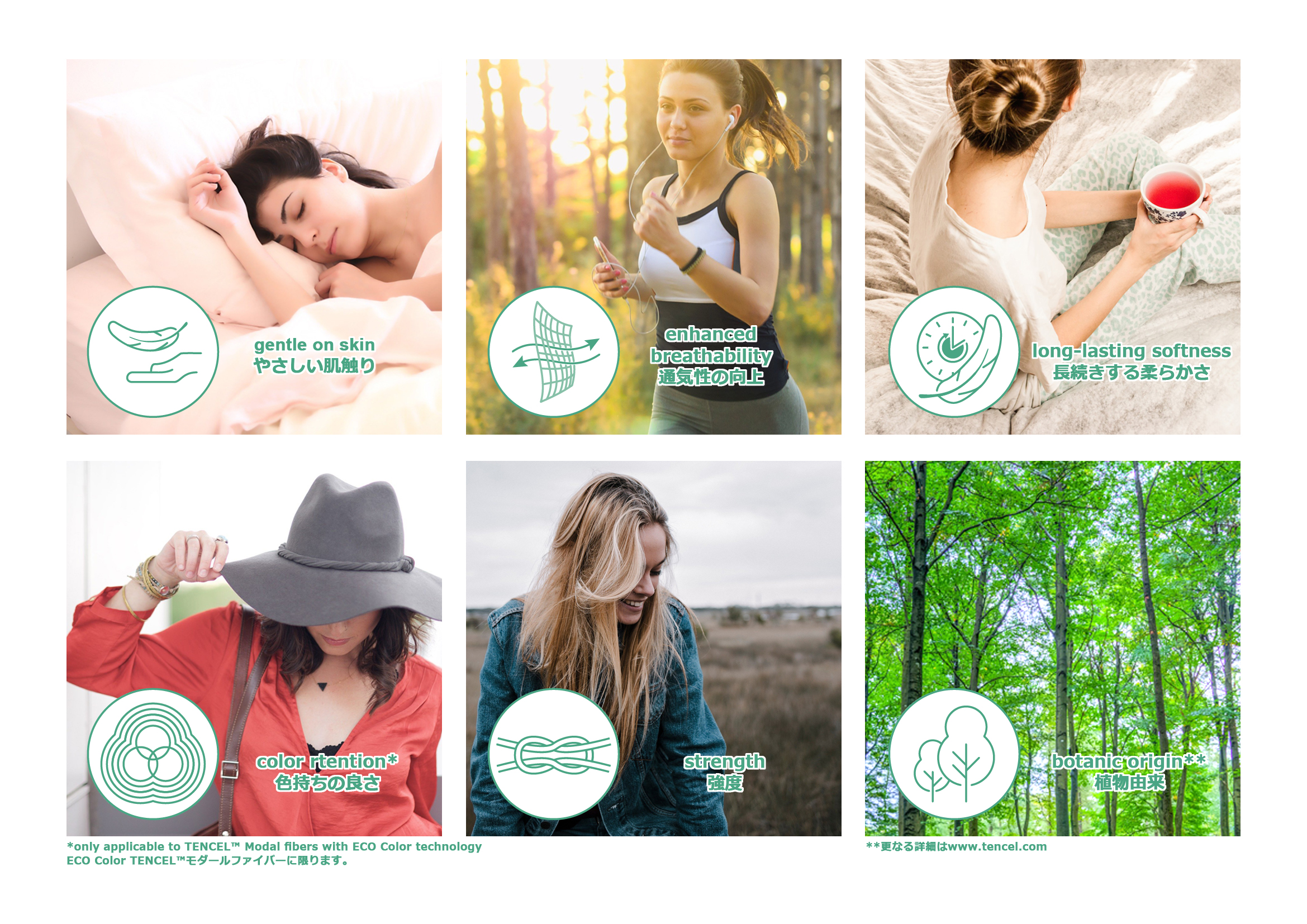 What is Tencel?