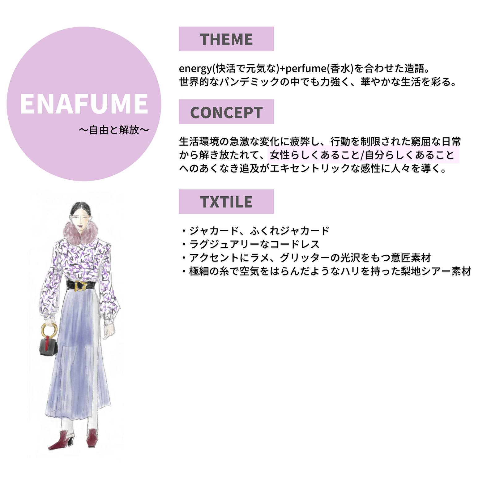 宇仁繊維商談会2021-2022A‐Wenergy（快活で元気な）+perfume（香水）を合わせた造語。世界的なパンデミックの中でも力強く、華やかな生活を彩る。生活環境の急激な変化に疲弊し、行動を制限された窮屈な日常から解き放たれて、女性らしくあること、自分らしくあることへのあくなき追及がエキセントリックな感性に人々を導く。ジャガード、ふくれジャガード、ラグジュアリーなコードレス、アクセントにラメ、グリッターの光沢をもつ意匠素材、極細の糸で空気をはらんだようなハリを持った梨地シアー素材