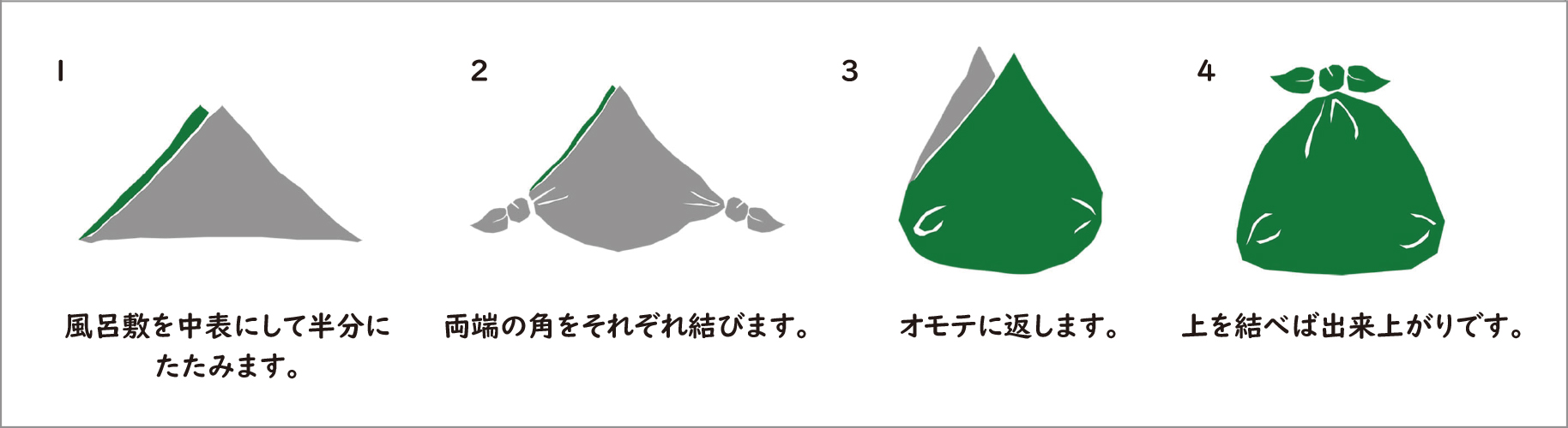 furosiki-tutumu-hakobu-maku