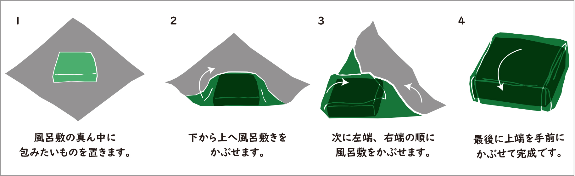 furosiki-tutumu-hakobu-maku