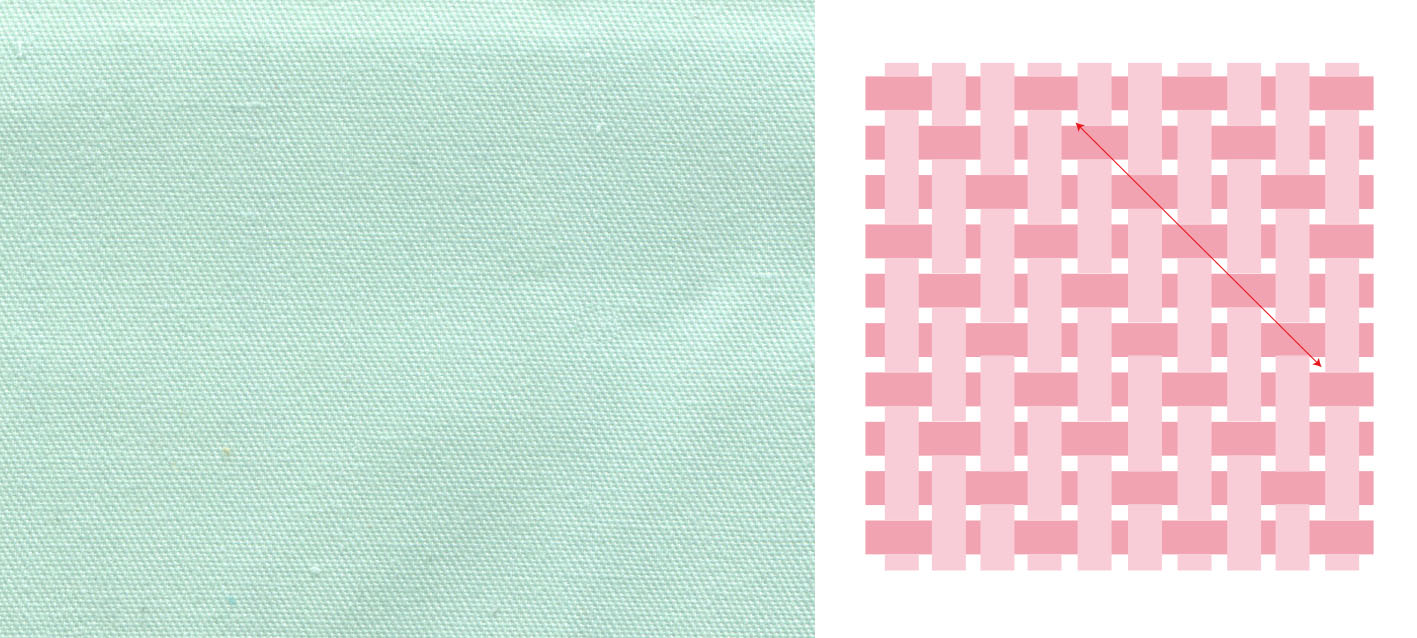 bload-cloth