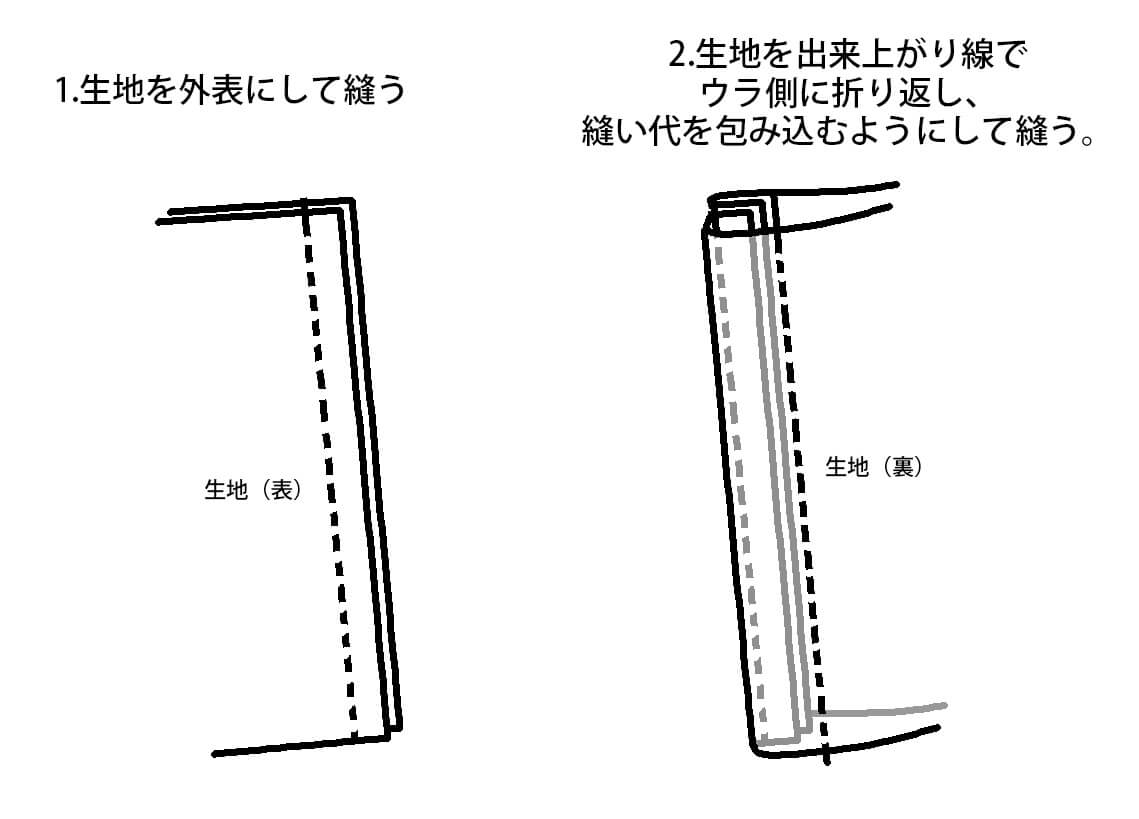 see-through-fabric