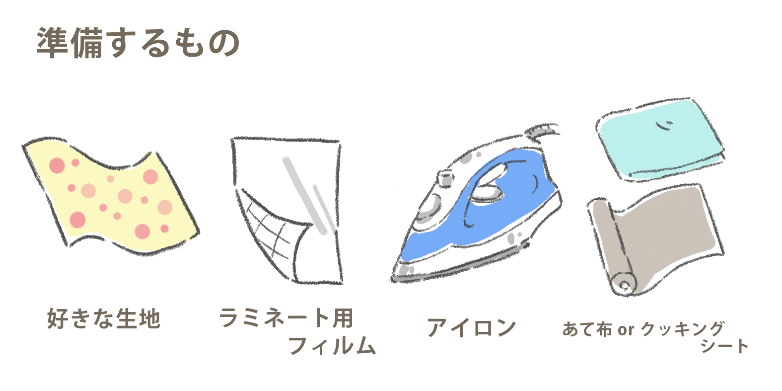 laminate-coating