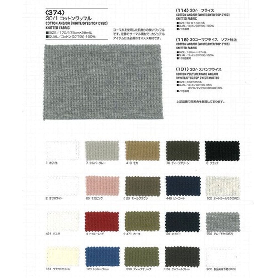 ripple-fabric