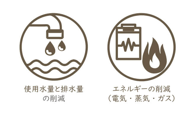 series-sun-dried-4-SDGs
